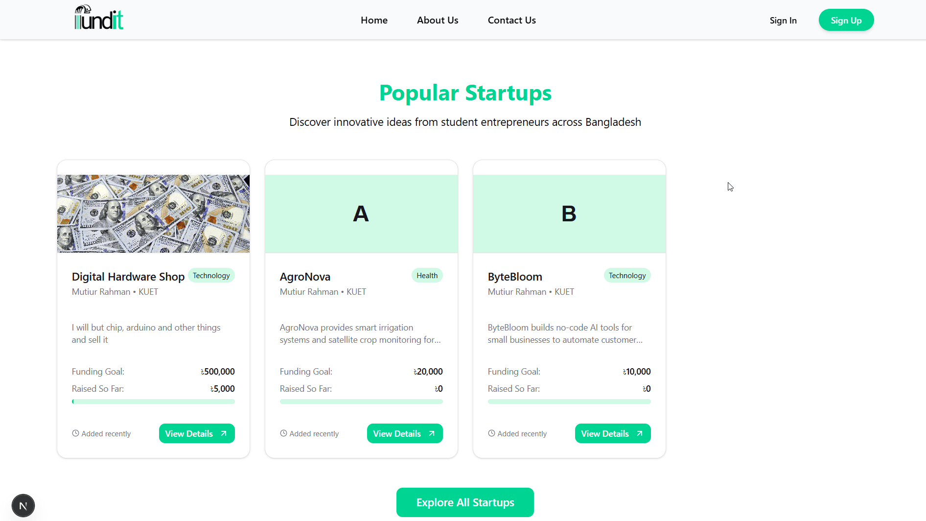 Fundit gallery image 2